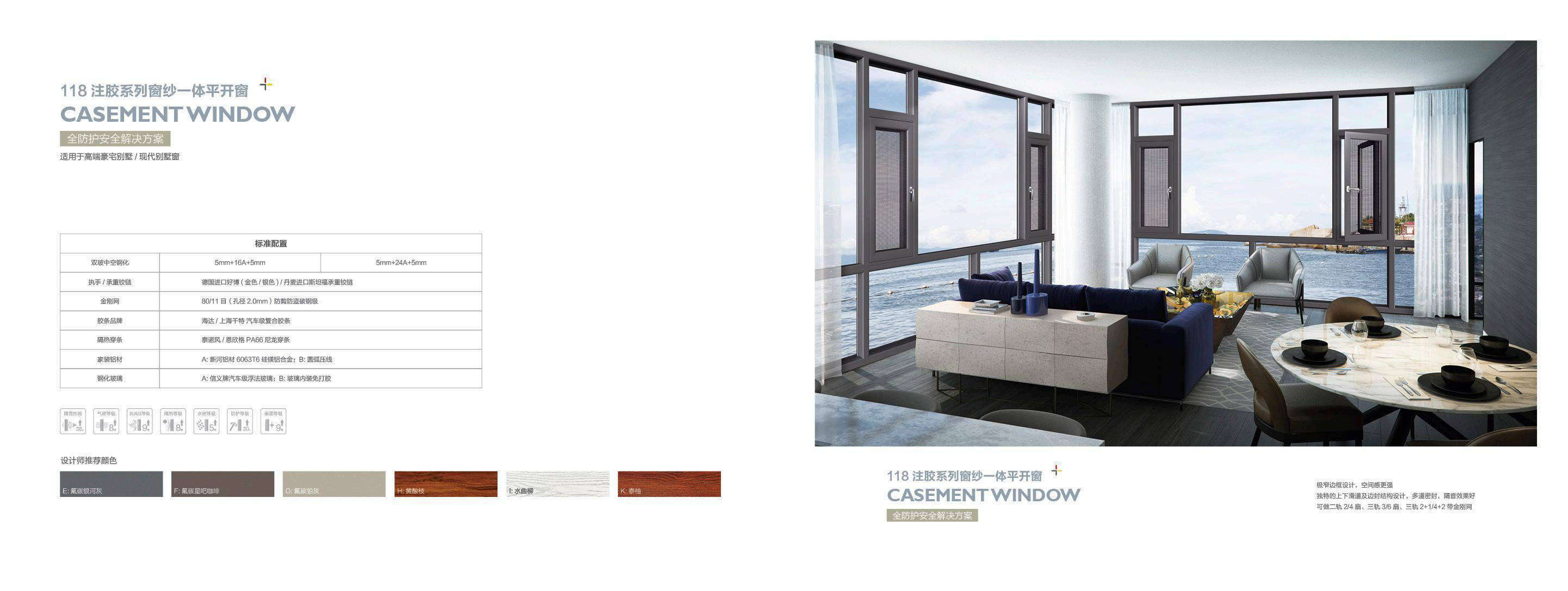 128 Series Triple Glazed