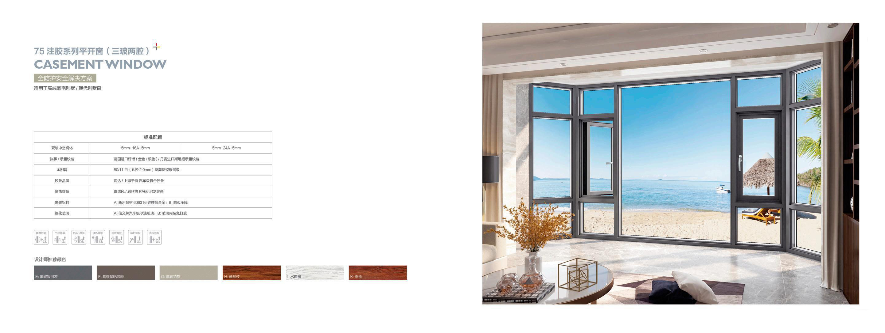 75 Series Triple Glazed